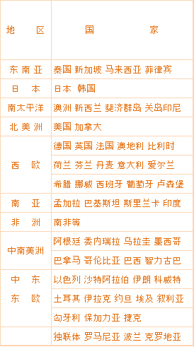 QQ图片20160803103439.png